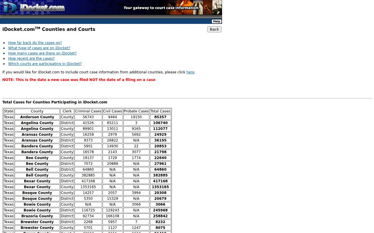 Donley County court docket iDocket county and district table